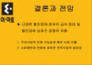 아마트의 STP전략 19페이지