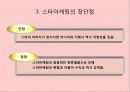 연예인마케팅 성공사례-SM&JYP- 8페이지