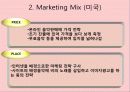 연예인마케팅 성공사례-SM&JYP- 14페이지