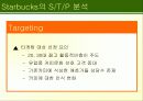 마케팅STP발표(파워) 10페이지