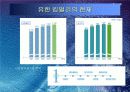 마케팅원론 사례조사 6페이지