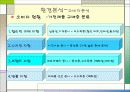 삼성전자의 고품격, 고감각 인테리어 생활 가전 [HAUZEN] STP 분석 5페이지