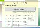 삼성전자의 고품격, 고감각 인테리어 생활 가전 [HAUZEN] STP 분석 8페이지