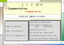 삼성전자의 고품격, 고감각 인테리어 생활 가전 [HAUZEN] STP 분석 13페이지