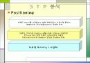 삼성전자의 고품격, 고감각 인테리어 생활 가전 [HAUZEN] STP 분석 15페이지