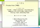 삼성전자의 고품격, 고감각 인테리어 생활 가전 [HAUZEN] STP 분석 18페이지