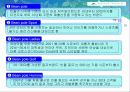 빈폴STP전략 12페이지