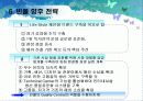 빈폴STP전략 17페이지
