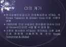 마케팅원론 CI Green Marketing STP사례  3페이지