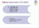 STP사례(컨디션) Green Marketing(포스코)Decomas(신라명과) 4페이지