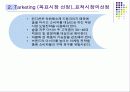 STP사례(컨디션) Green Marketing(포스코)Decomas(신라명과) 8페이지