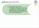 STP사례(컨디션) Green Marketing(포스코)Decomas(신라명과) 10페이지