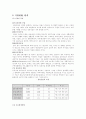 국제경영전략 5페이지