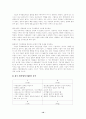 국제경영전략-승국 10페이지