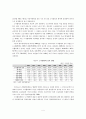 복수노조 허용 및 노조전임자 임금지급금지제도 도입 이후, 노사협의회의 기능 및 역할에 대한 연구 5페이지