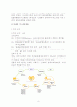 [국제물류론] 북센(BOOXEN)의 물류정보 시스템 구축 및 적용사례 4페이지