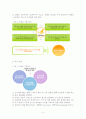[국제물류론] 북센(BOOXEN)의 물류정보 시스템 구축 및 적용사례 5페이지