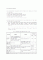 [노사관계론] 최저임금에 대한 이슈 (노동계와 경영계의 입장차이) 11페이지