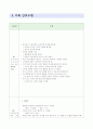 취약 가족 간호 사례연구 21페이지