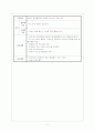 고위험가족 간호과정 사례연구 11페이지