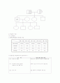 급성충수염케이스 - Acute appendicitis 환자에 대한 사례 연구 10페이지