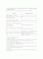 강릉 아산병원 관리학 27페이지