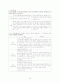 강릉 아산병원 관리학 32페이지