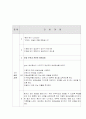 정신간호 간호진단만 10개 3페이지