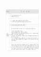 정신간호 간호진단만 10개 4페이지