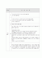정신간호 간호진단만 10개 8페이지