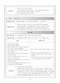 정신분열병 케이스 18페이지