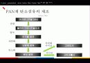 각광받는 미래의 신소재 탄소섬유 7페이지