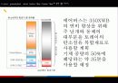 각광받는 미래의 신소재 탄소섬유 18페이지