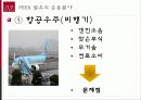 미래의 소재 Peek 섬유 보고서 18페이지