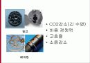 미래의 소재 Peek 섬유 보고서 21페이지