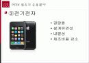 미래의 소재 Peek 섬유 보고서 22페이지