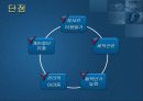 입는 컴퓨터 내장형 미래형 전자기기 Wearable PC 21페이지