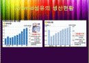 재료 피 아라미드 P-aramid 발표 6페이지