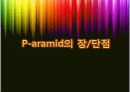 재료 피 아라미드 P-aramid 발표 7페이지
