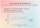 신소재 셀리언트(Celliant)의 활용 및 연구 9페이지