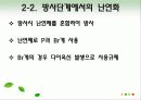 재료공학 난연섬유, 난연소재 연구 보고서 7페이지