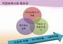 [여성복지] 직장보육시설 필요성 및 보육프로그램 2페이지