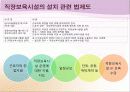 [여성복지] 직장보육시설 필요성 및 보육프로그램 5페이지