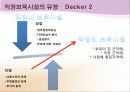 [여성복지] 직장보육시설 필요성 및 보육프로그램 7페이지