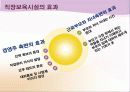 [여성복지] 직장보육시설 필요성 및 보육프로그램 9페이지