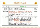 태평양 화장품 4페이지