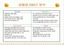 태평양 화장품 8페이지