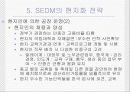 삼성 SDI 말레이시아의 현지화 및 인사관리 9페이지