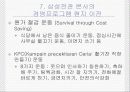 삼성 SDI 말레이시아의 현지화 및 인사관리 14페이지