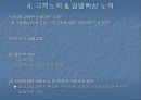 두산경영성공사례 8페이지